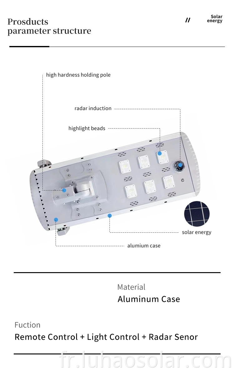 Product Parameter Structure